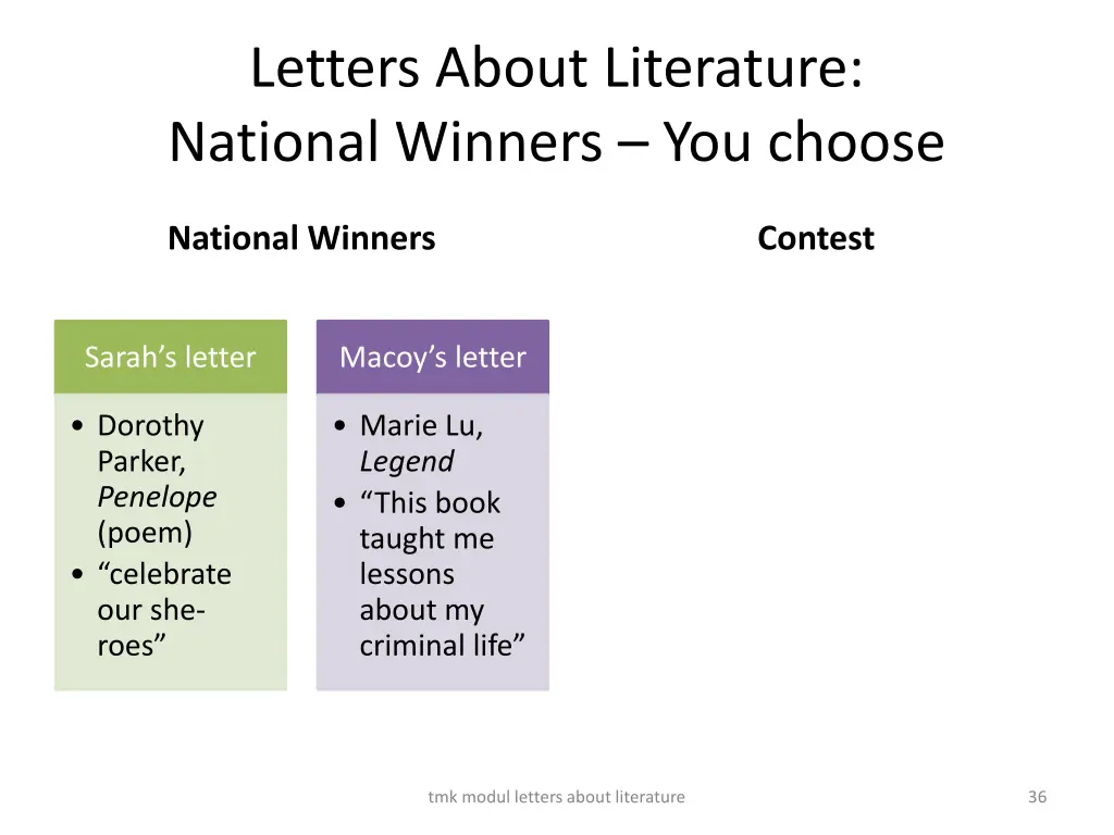 letters about literature national winners 1