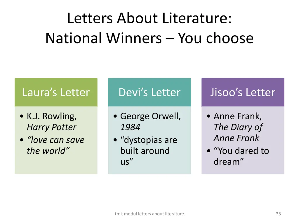 letters about literature national winners