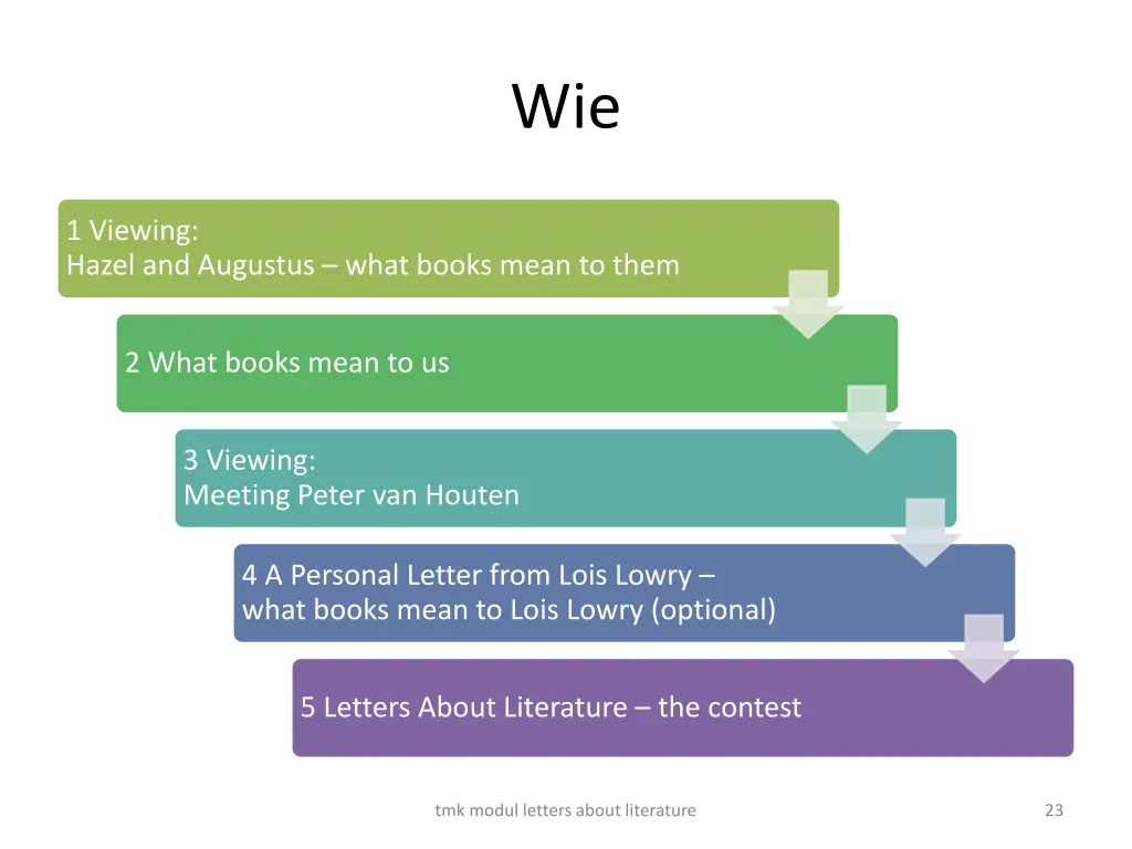 slide23