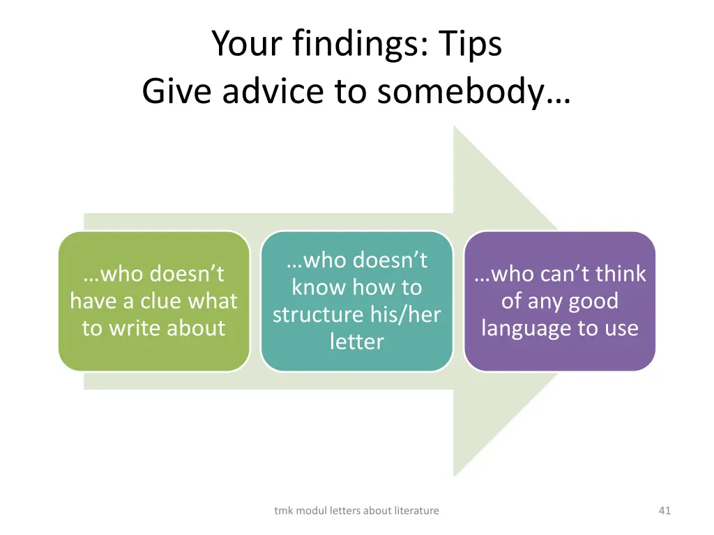 your findings tips give advice to somebody