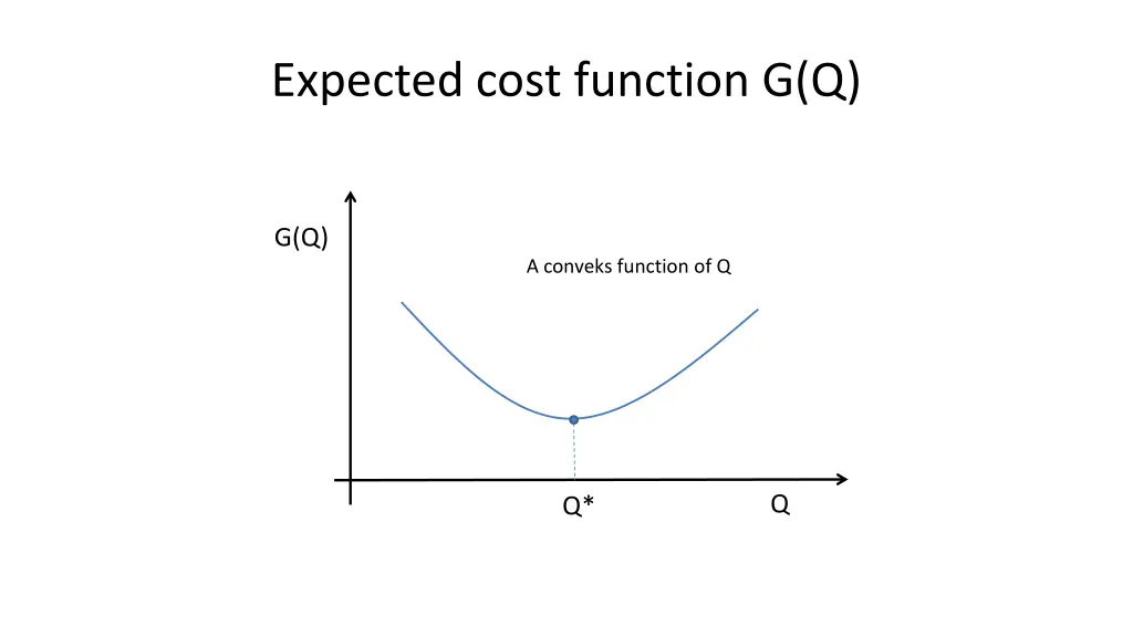 expected cost function g q