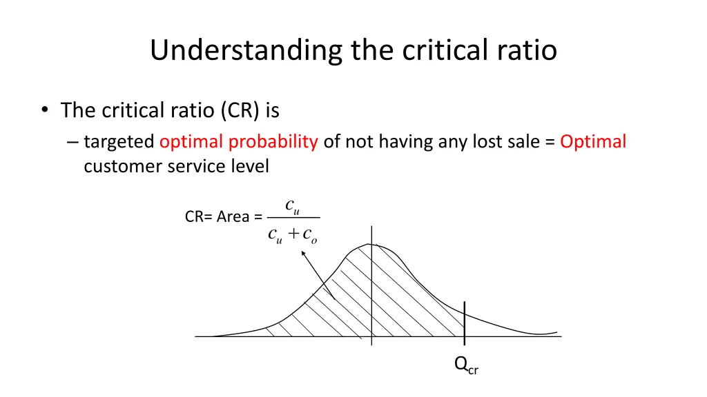 understanding the critical ratio