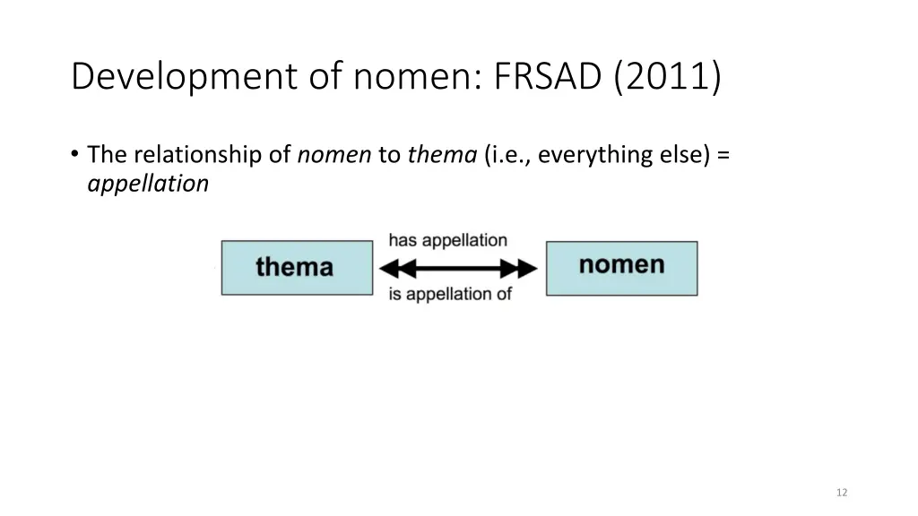 development of nomen frsad 2011 2