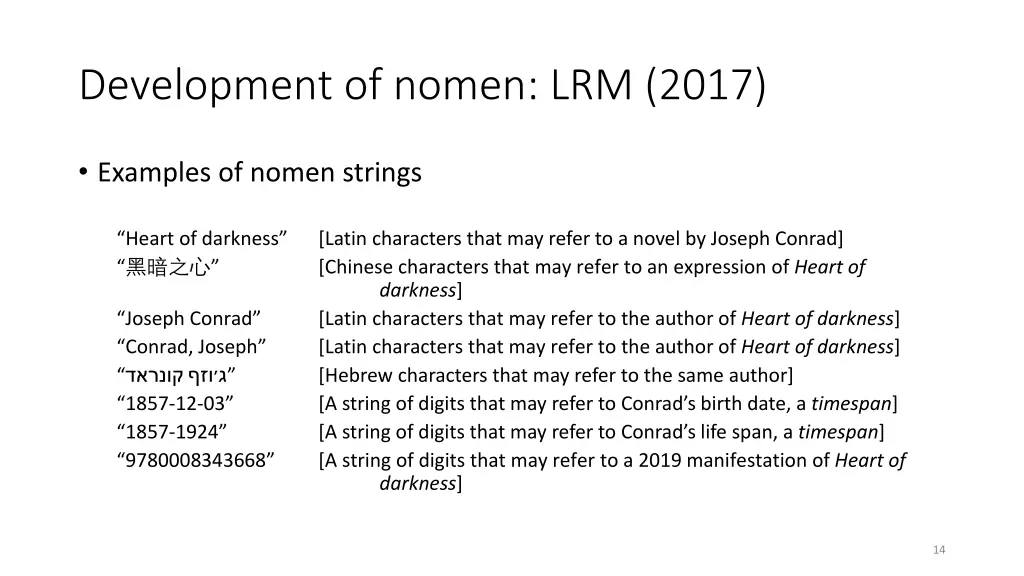 development of nomen lrm 2017 1