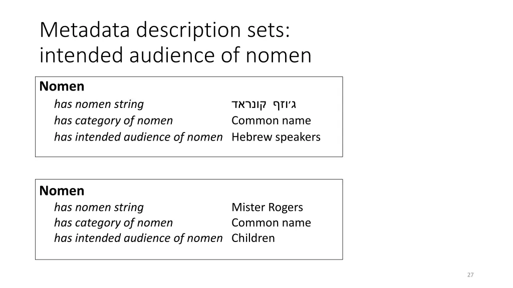 metadata description sets intended audience