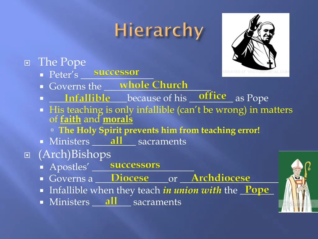 the pope peter s governs the because