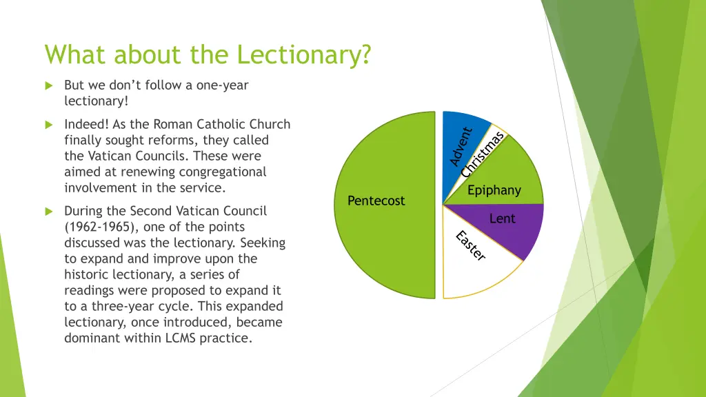 what about the lectionary 2