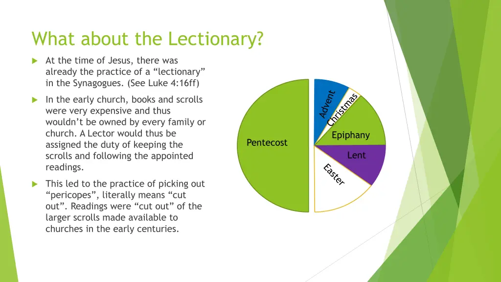 what about the lectionary