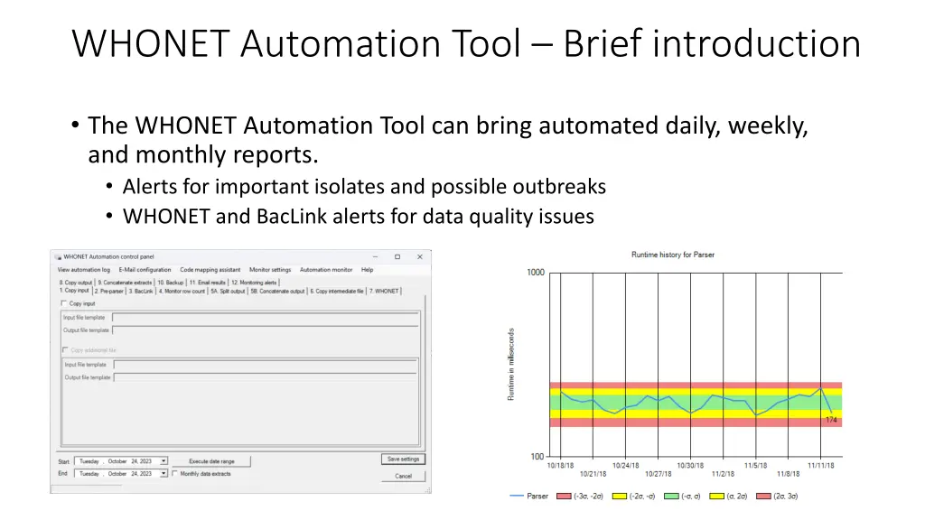whonet automation tool brief introduction