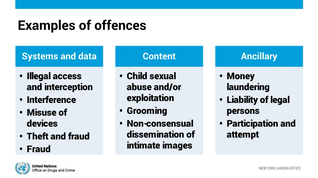 examples of offences