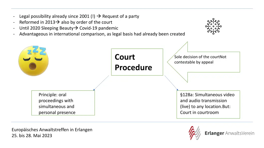 legal possibility already since 2001 request