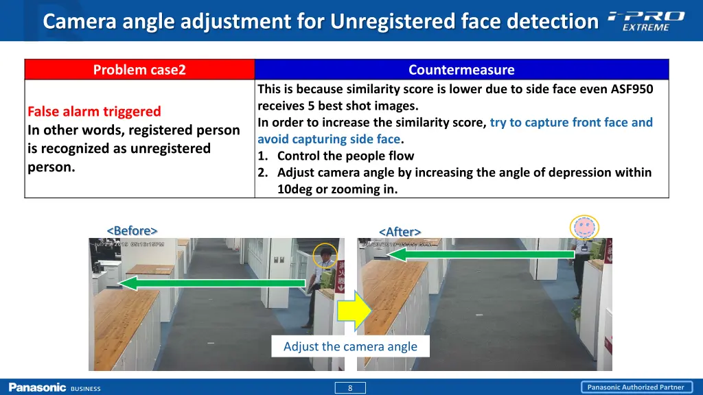 camera angle adjustment for unregistered face 2