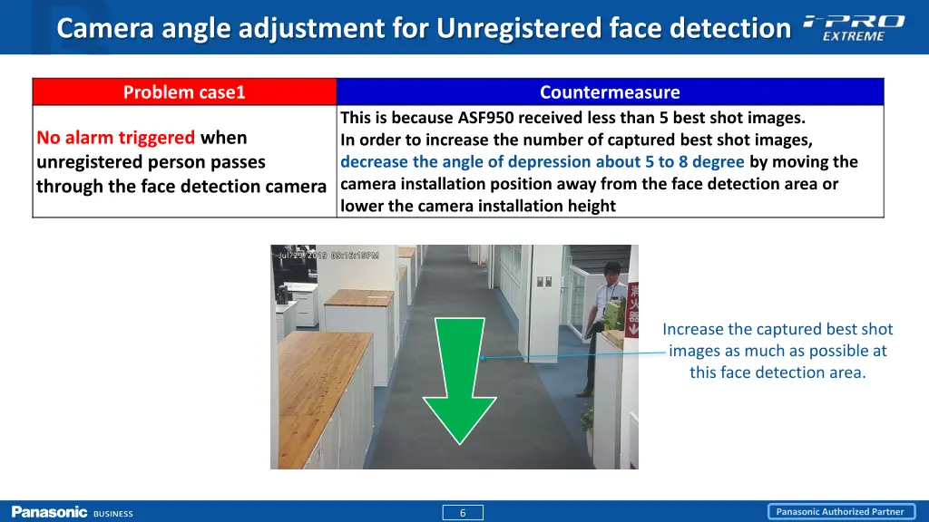 camera angle adjustment for unregistered face