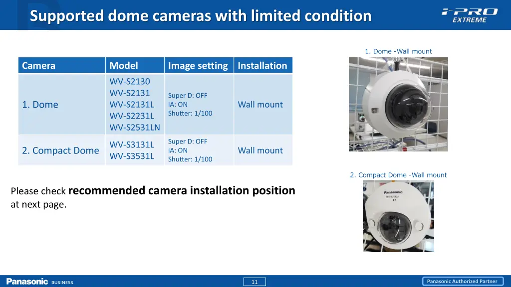 supported dome cameras with limited condition