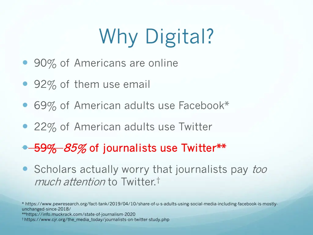 why digital