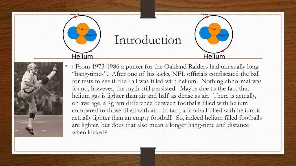 introduction