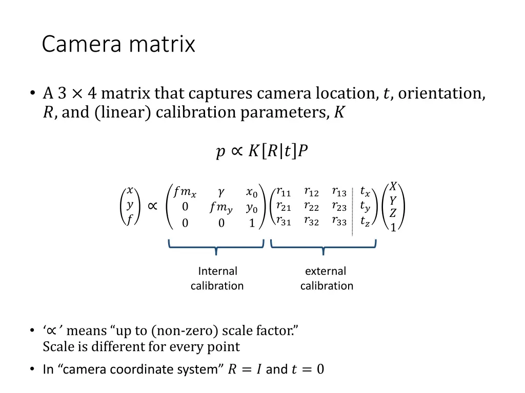 camera matrix