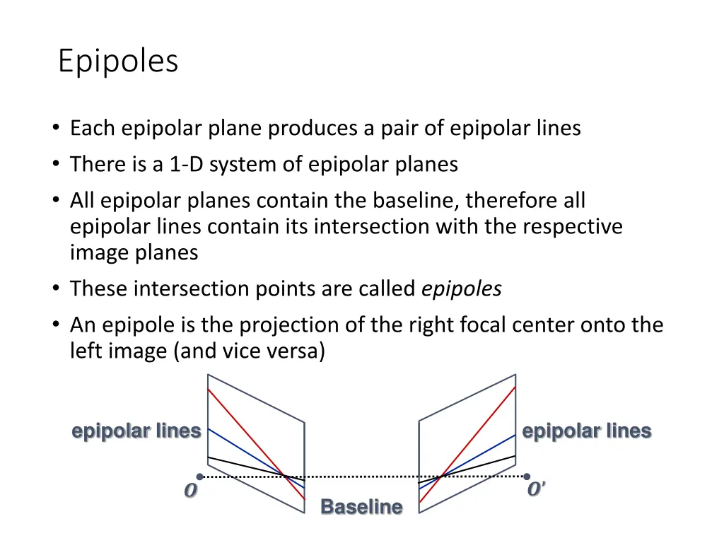 epipoles