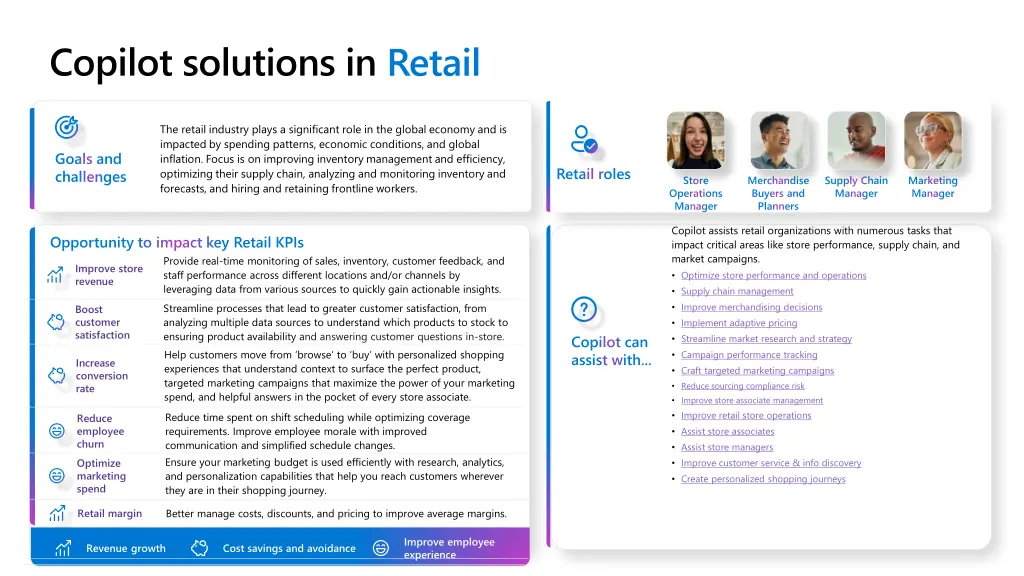 copilot solutions in retail
