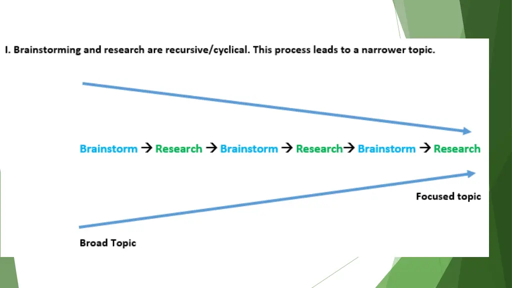 slide4