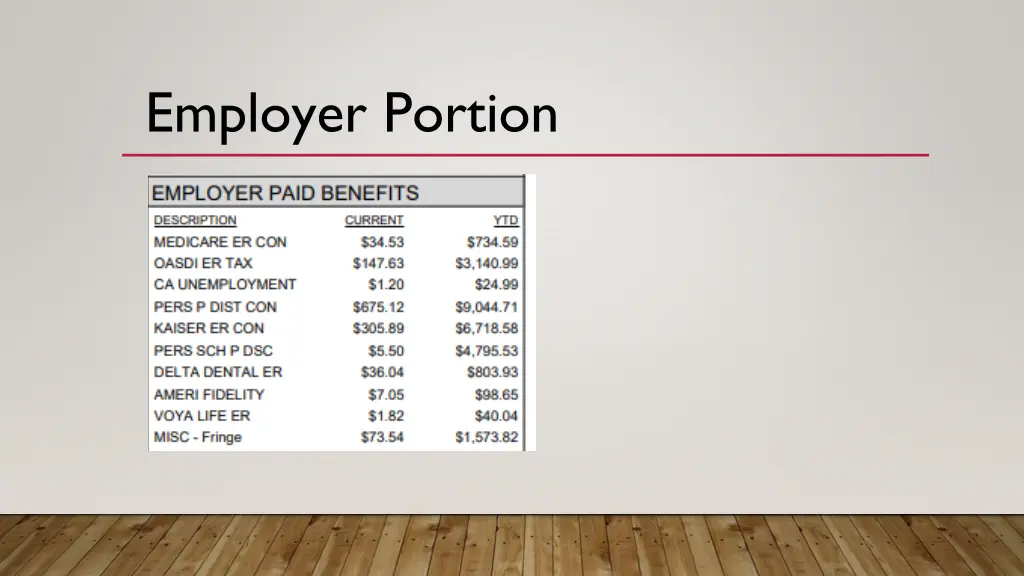 employer portion