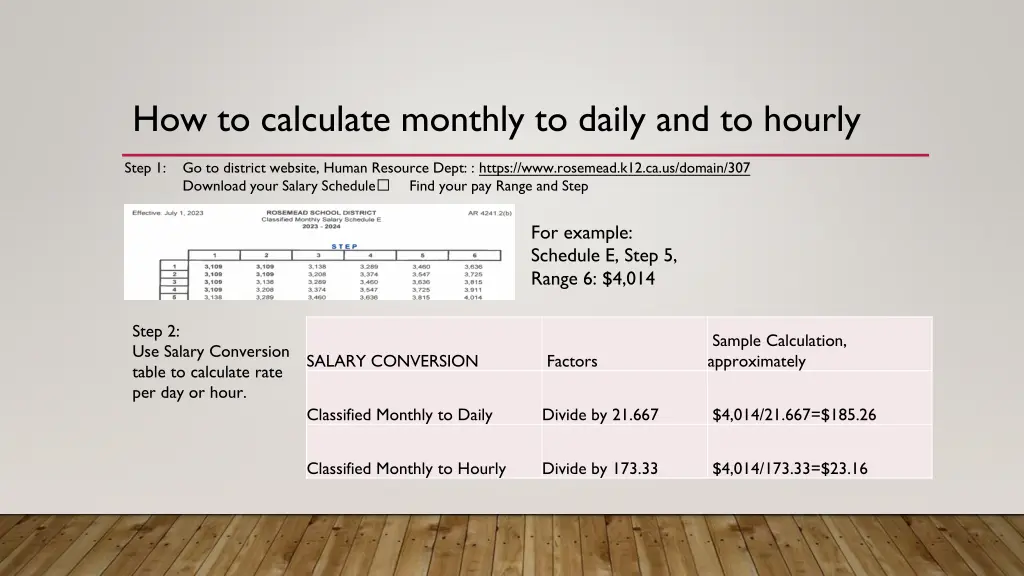 how to calculate monthly to daily and to hourly