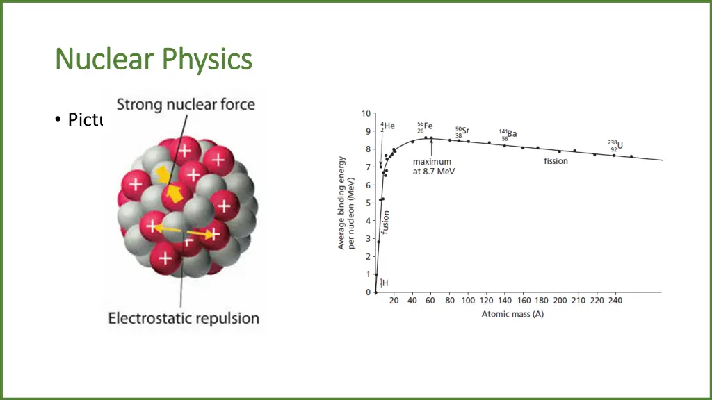 nuclear physics nuclear physics