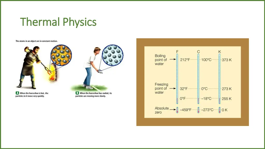 thermal physics thermal physics