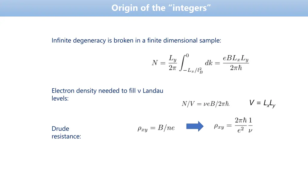 origin of the integers