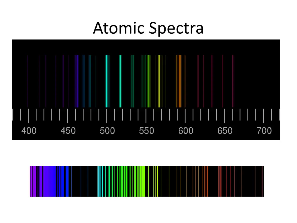atomic spectra