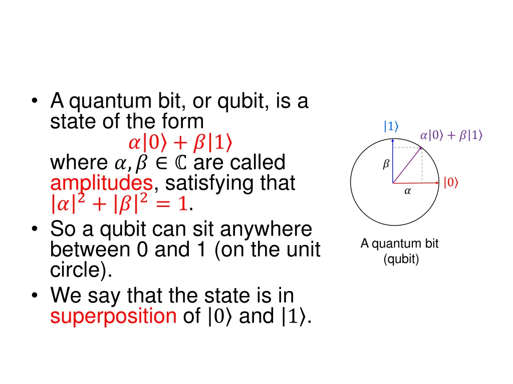 a quantum bit or qubit is a state of the form