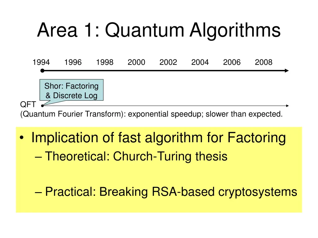 area 1 quantum algorithms 1