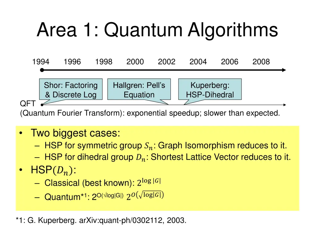 area 1 quantum algorithms 4