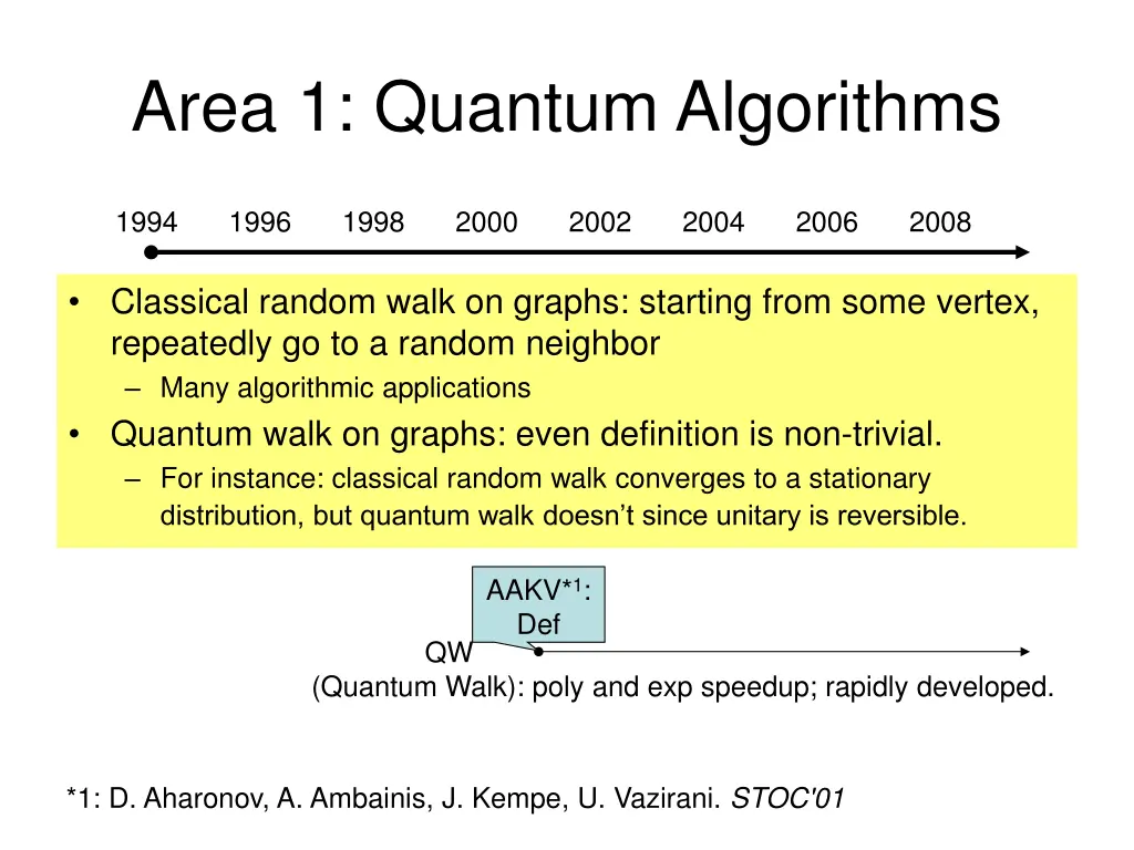 area 1 quantum algorithms 7
