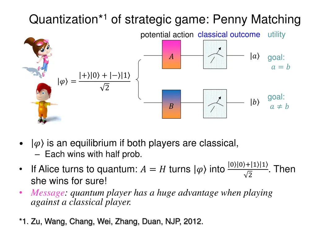 quantization 1 of strategic game penny matching
