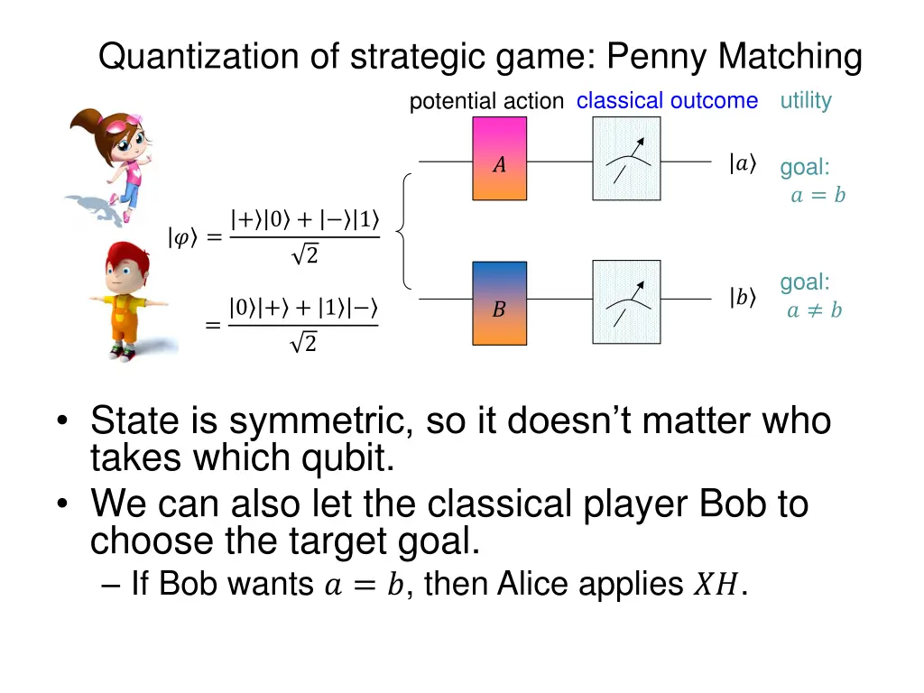 quantization of strategic game penny matching