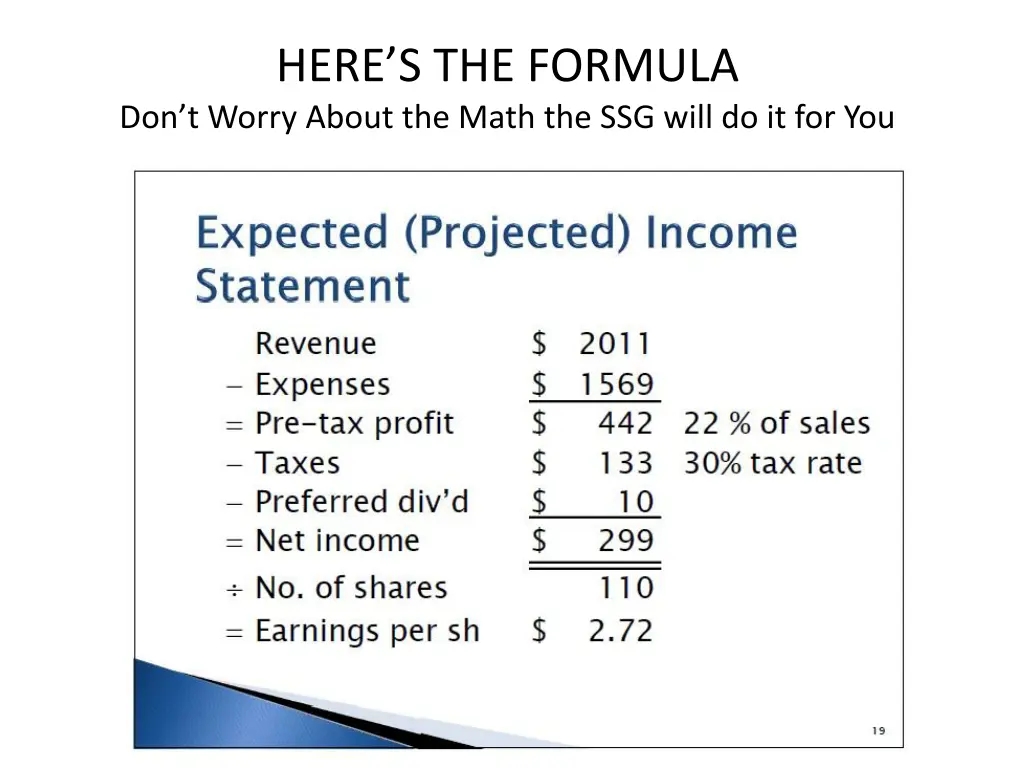 here s the formula don t worry about the math
