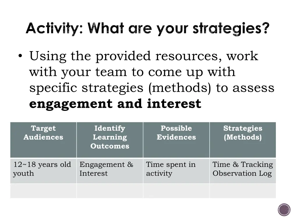 activity what are your strategies
