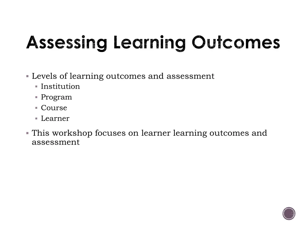 assessing learning outcomes