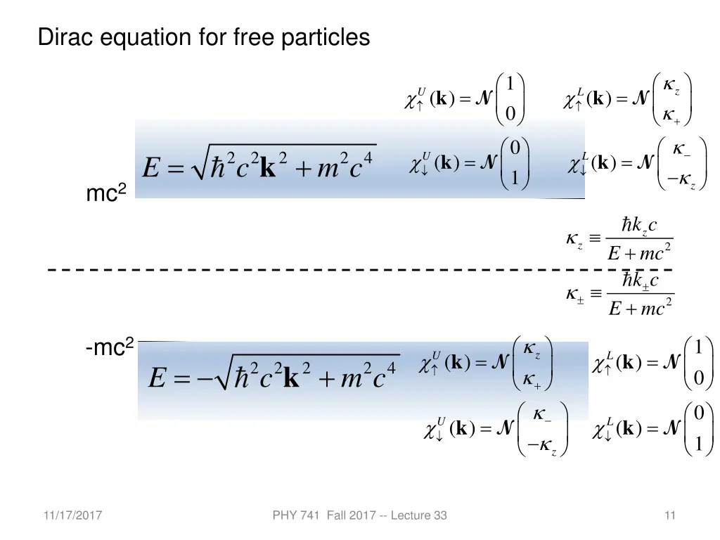 dirac equation for free particles