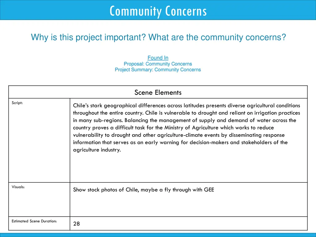 community concerns