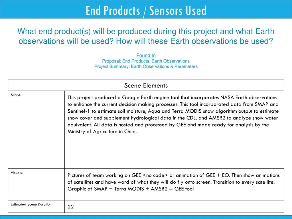 end products sensors used