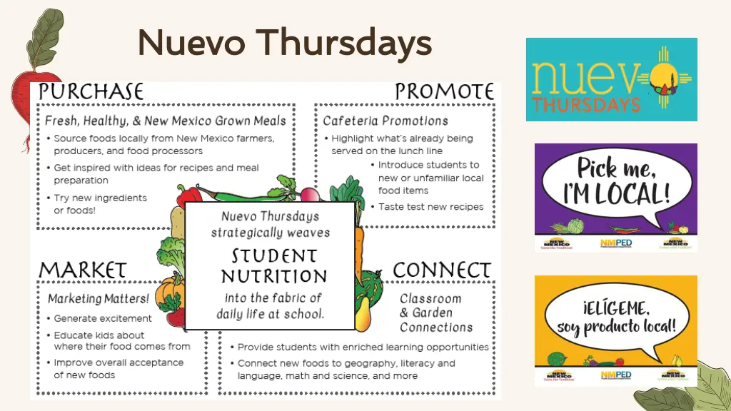 nuevo thursdays nuevo thursdays
