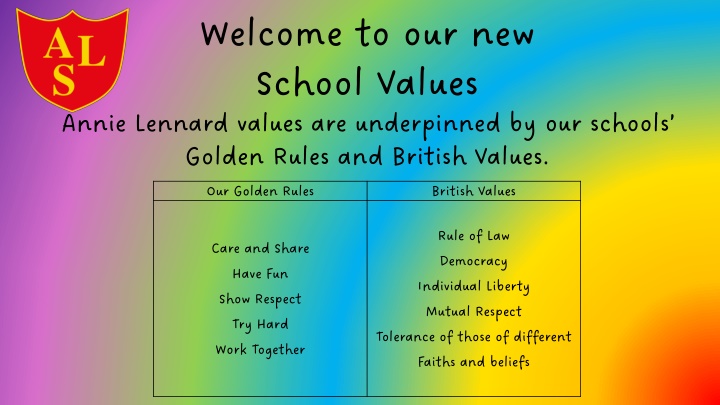 welcome to our new school values annie lennard