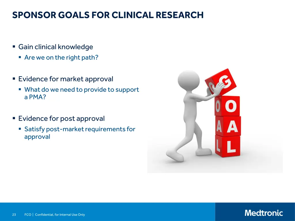 sponsor goals for clinical research
