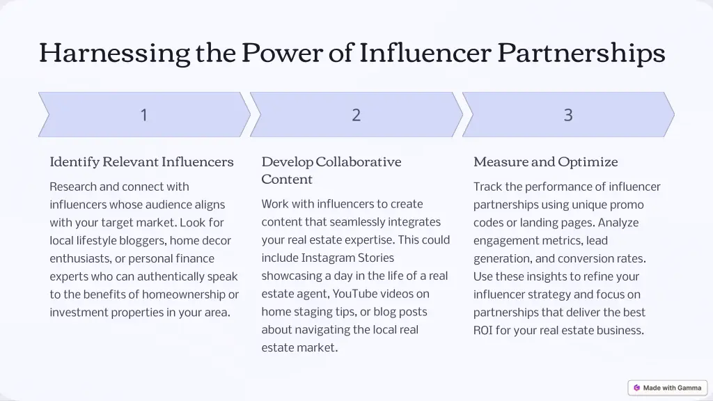 harnessing the power of influencer partnerships