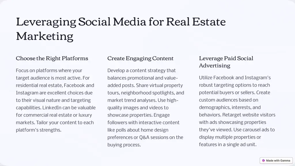 leveraging social media for real estate marketing
