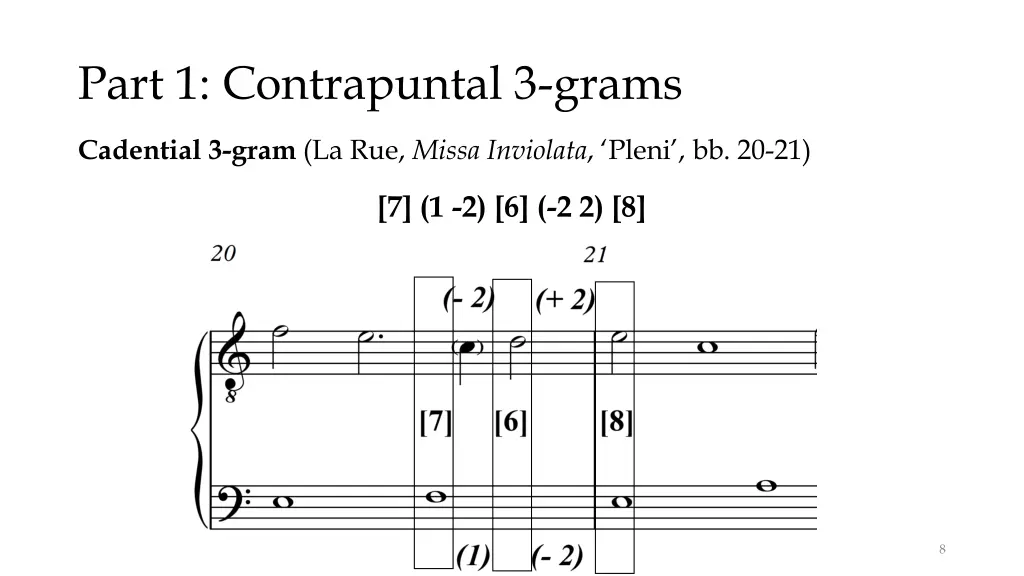 part 1 contrapuntal 3 grams