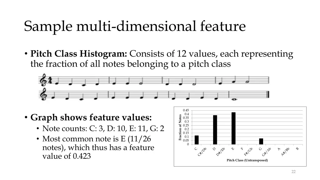 sample multi dimensional feature