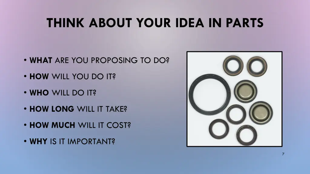 think about your idea in parts